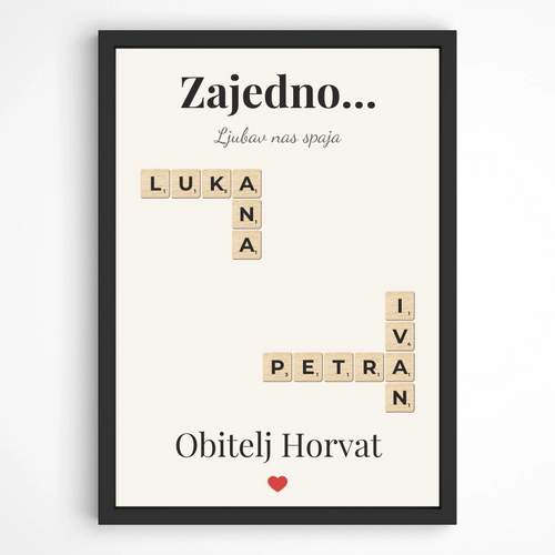 Personalizirana zidna slika s imenima obitelji u okviru – 2
