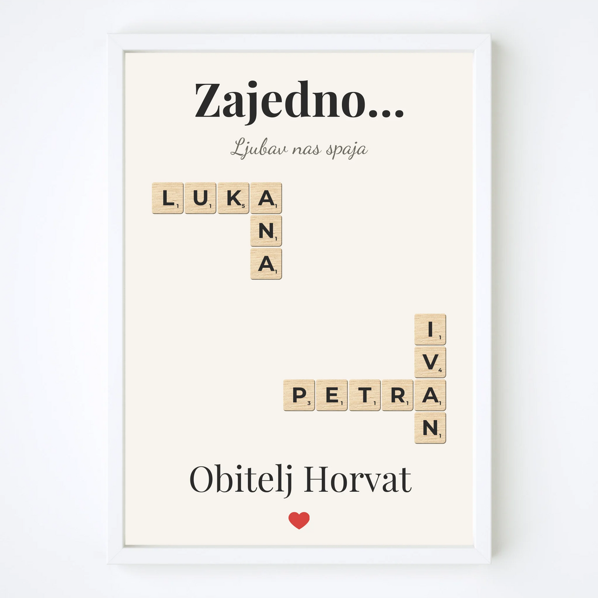 Personalizirana zidna slika s imenima obitelji u okviru